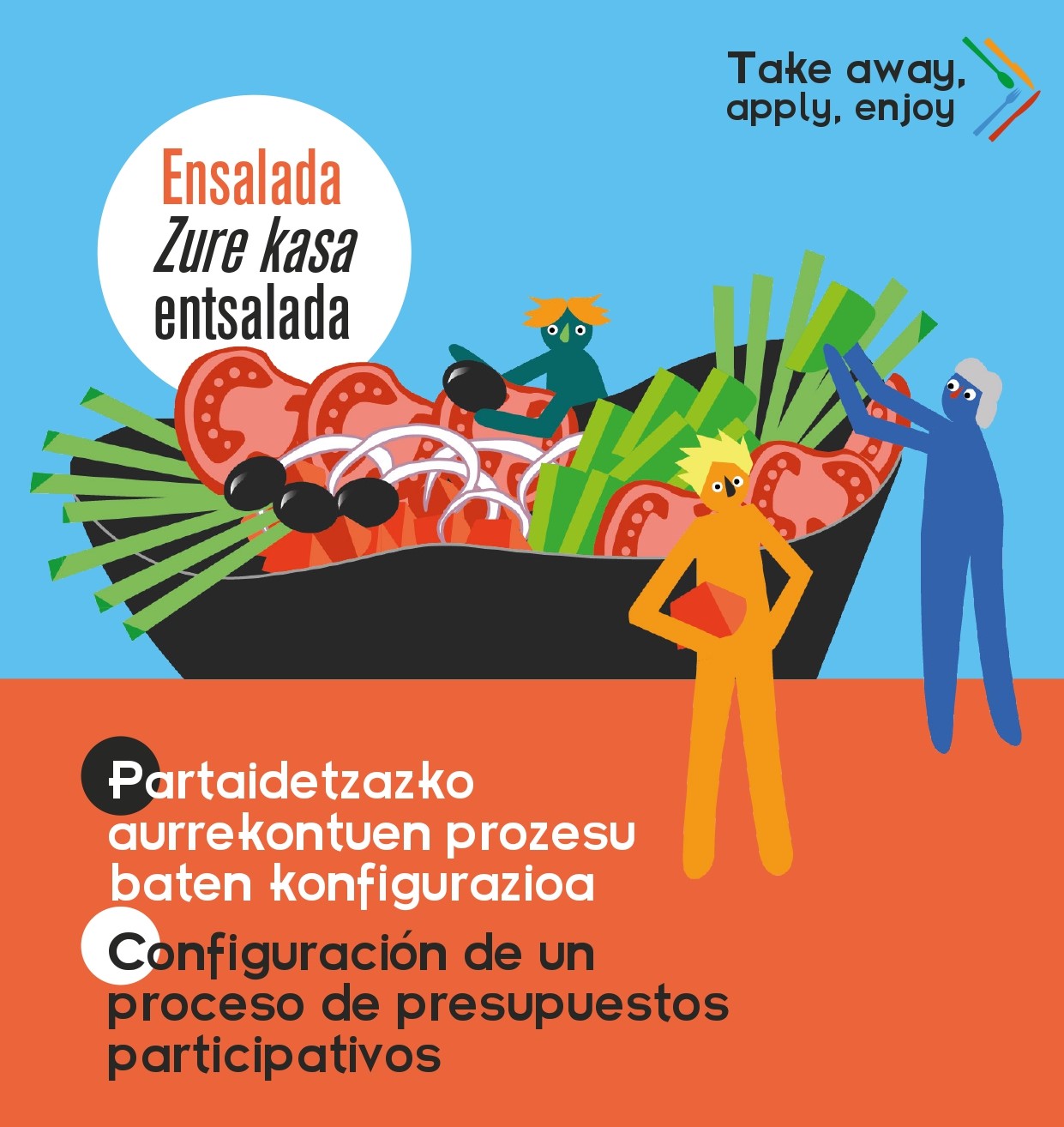 Presupuestos participatvos