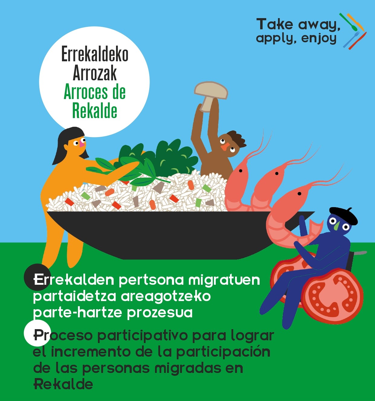 parte-hartze prozesuak Errekalden